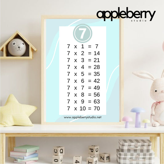 Geometric Multiplication Table (Printable PDF)